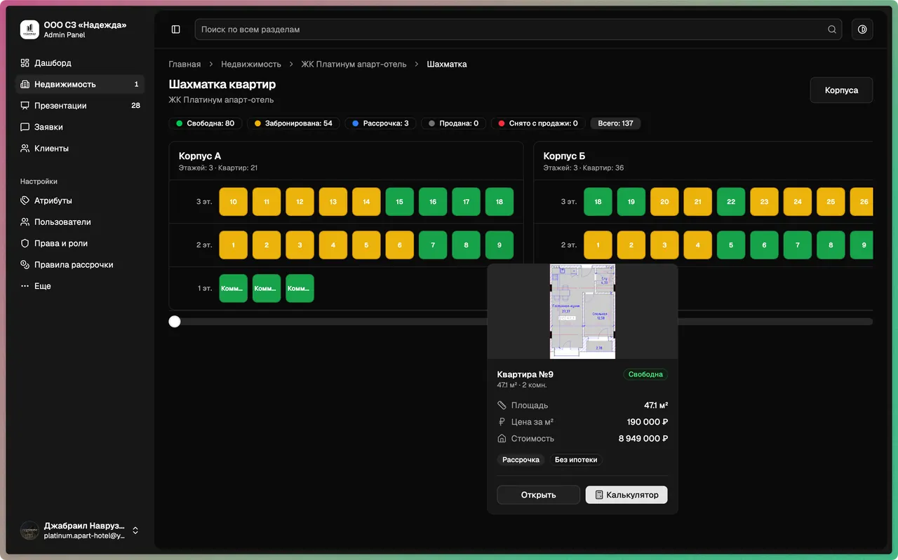Шахматка квартир Planum со статусами свободных, забронированных и проданных объектов
